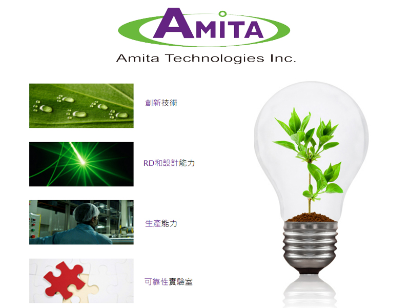 有量科技
